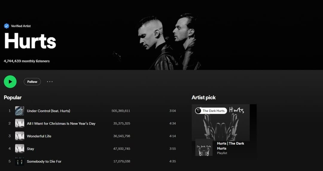 Hurts-Künstlerseite auf Spotify mit dem Kampagnenfoto