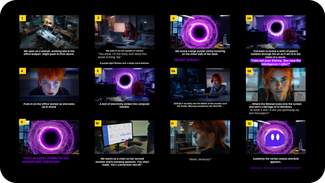Final storyboard with key frames